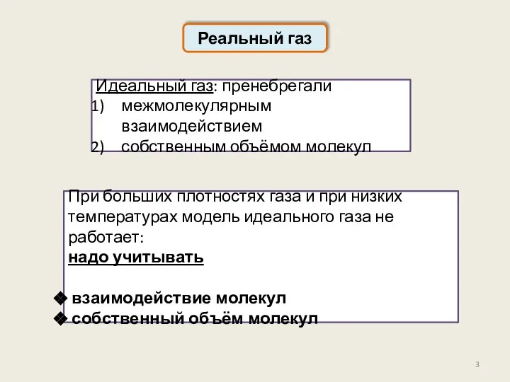 Реальный газ Идеальный газ: пренебрегали межмолекулярным взаимодействием собственным объёмом молекул При