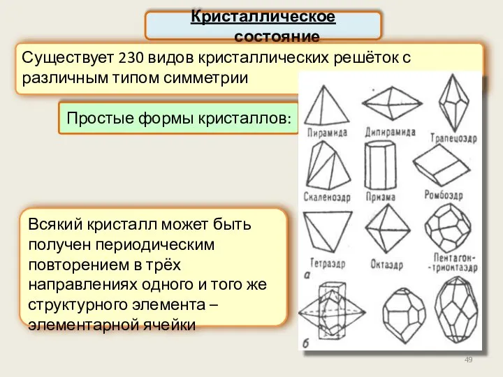 Кристаллическое состояние Существует 230 видов кристаллических решёток с различным типом симметрии