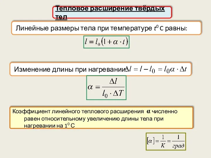 Тепловое расширение твёрдых тел Линейные размеры тела при температуре t0 C