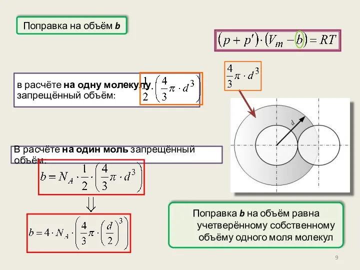 Поправка на объём b в расчёте на одну молекулу запрещённый объём: