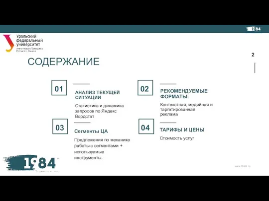 АНАЛИЗ ТЕКУЩЕЙ СИТУАЦИИ Статистика и динамика запросов по Яндекс Вордстат Сегменты