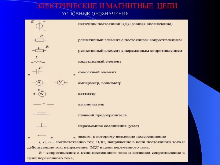 ЭЛЕКТРИЧЕСКИЕ И МАГНИТНЫЕ ЦЕПИ УСЛОВНЫЕ ОБОЗНАЧЕНИЯ