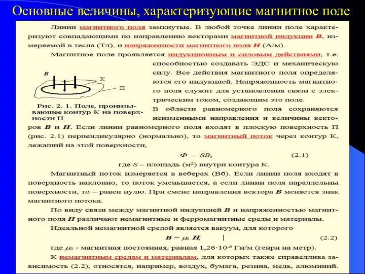 Основные величины, характеризующие магнитное поле