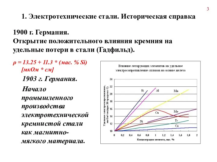 1. Электротехнические стали. Историческая справка 1900 г. Германия. Открытие положительного влияния
