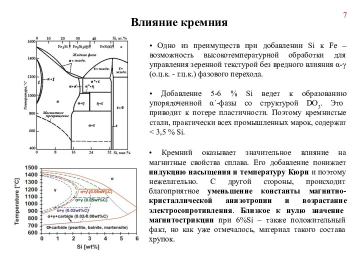 Влияние кремния • Добавление 5-6 % Si ведет к образованию упорядоченной