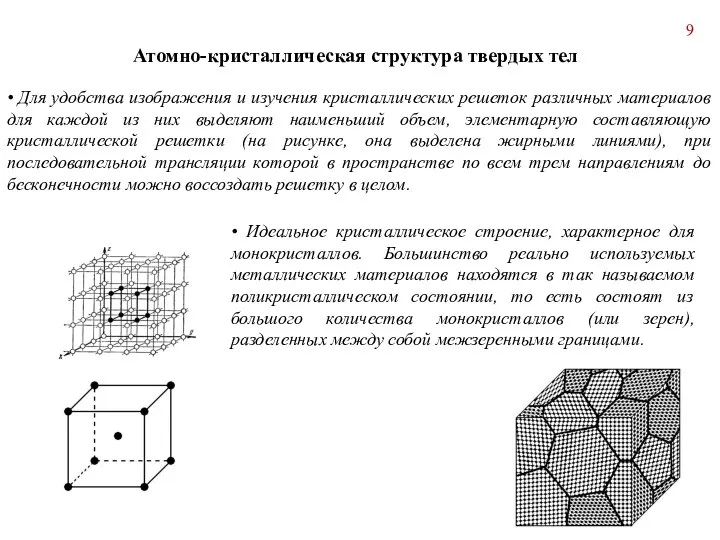 • Для удобства изображения и изучения кристаллических решеток различных материалов для