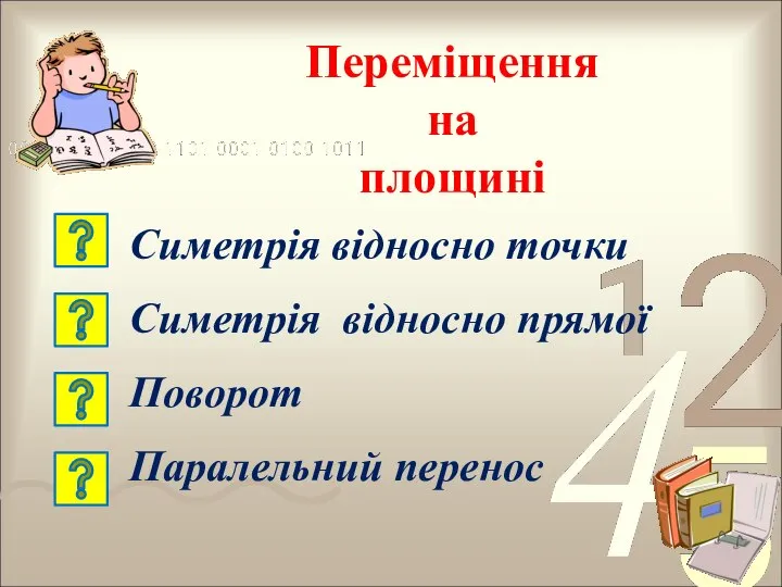 Переміщення на площині Симетрія відносно точки Симетрія відносно прямої Поворот Паралельний перенос