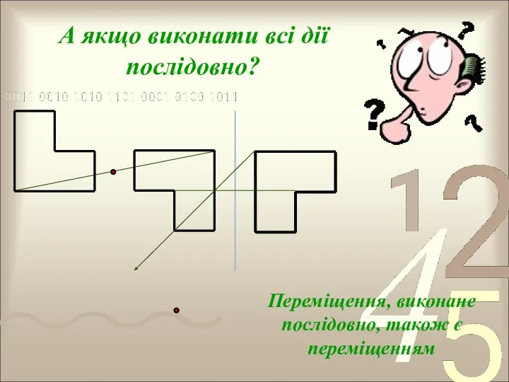 А якщо виконати всі дії послідовно? Переміщення, виконане послідовно, також є переміщенням