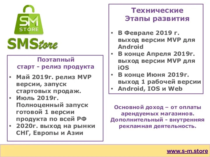 Поэтапный старт - релиз продукта Май 2019г. релиз MVP версии, запуск