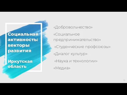 Социальная активность: векторы развития Иркутская область «Добровольчество» «Социальное предпринимательство» «Студенческие профсоюзы»