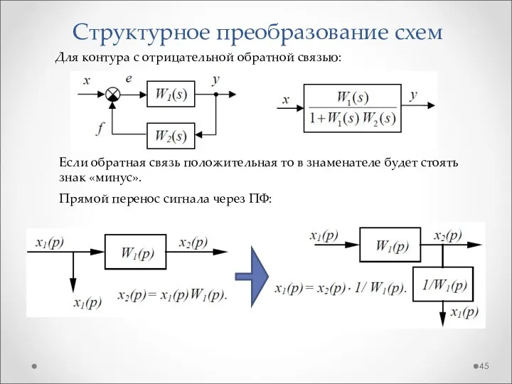 Структурное преобразование схем Для контура с отрицательной обратной связью: Если обратная