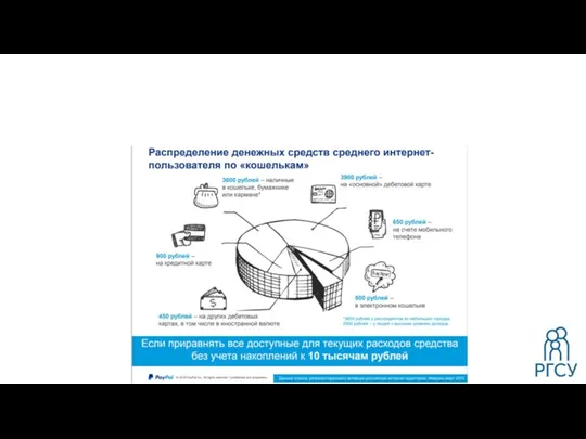 ЗАМЕНА ТРАДИЦИОННОМУ ПОТРЕБЛЕНИЮ?