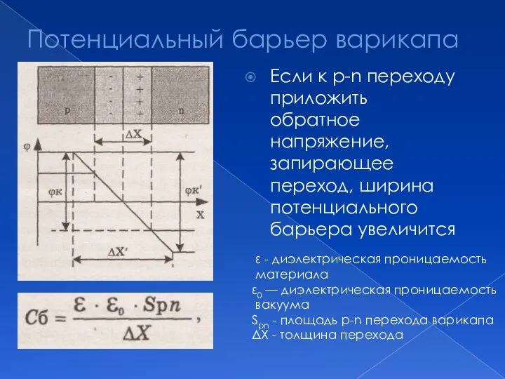 Потенциальный барьер варикапа Если к p-n переходу приложить обратное напряжение, запирающее