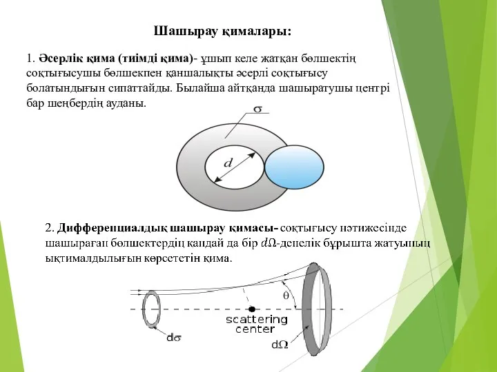 Шашырау қималары: 1. Әсерлік қима (тиімді қима)- ұшып келе жатқан бөлшектің