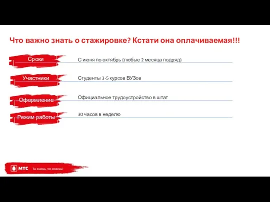 Что важно знать о стажировке? Кстати она оплачиваемая!!! Сроки Участники Оформление