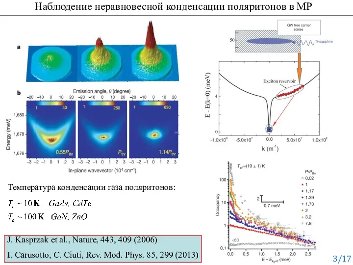 Наблюдение неравновесной конденсации поляритонов в МР Температура конденсации газа поляритонов: J.