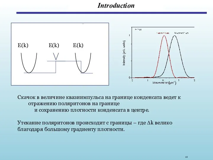 Introduction Скачок в величине квазиимпульса на границе конденсата ведет к отражению