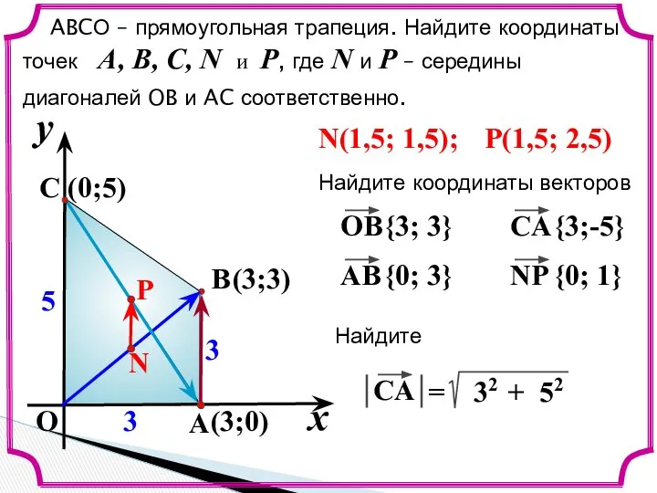 x y O A C B 5 3 3 ABCО –