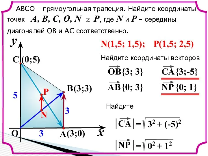 x y O A C B 5 3 3 ABCО –