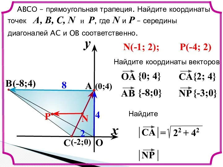 x y O A C B 8 2 4 ABCО –