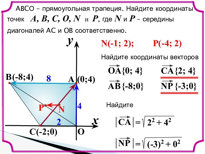 x y O A C B 8 2 4 ABCО –