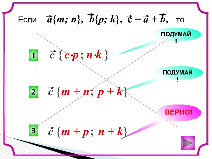 3 2 1 ВЕРНО! ПОДУМАЙ! ПОДУМАЙ!