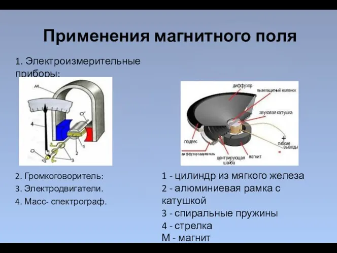 1. Электроизмерительные приборы: 2. Громкоговоритель: 3. Электродвигатели. 4. Масс- спектрограф. 1