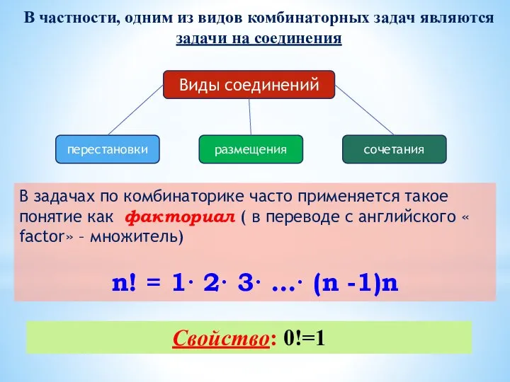 В частности, одним из видов комбинаторных задач являются задачи на соединения