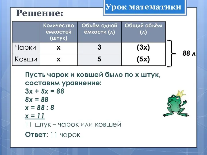 Решение: Пусть чарок и ковшей было по х штук, составим уравнение: