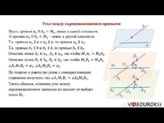 Угол между скрещивающимися прямыми