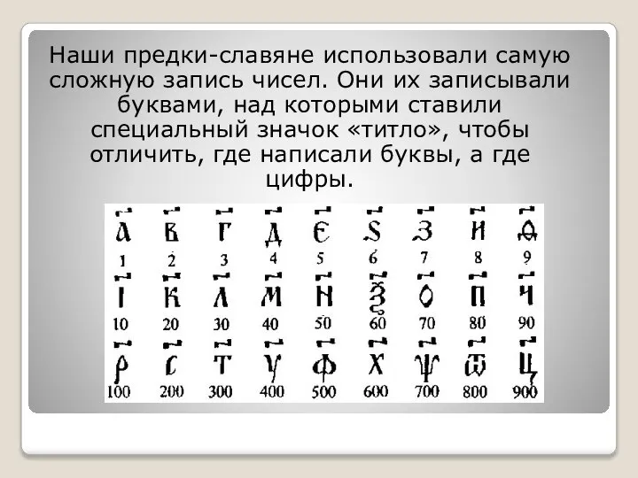 Наши предки-славяне использовали самую сложную запись чисел. Они их записывали буквами,