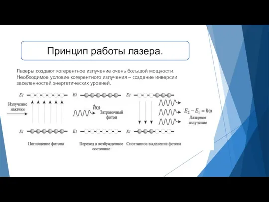 Принцип работы лазера. Лазеры создают когерентное излучение очень большой мощности. Необходимое