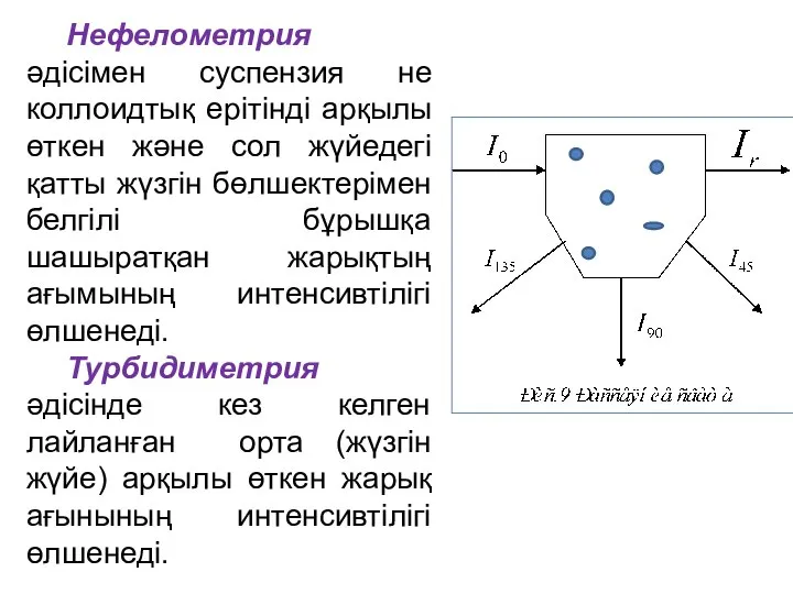 Нефелометрия әдісімен суспензия не коллоидтық ерітінді арқылы өткен және сол жүйедегі