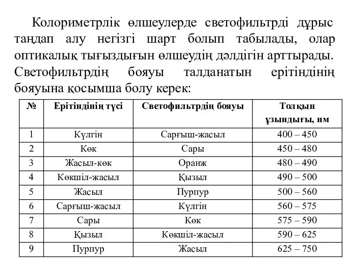 Колориметрлік өлшеулерде светофильтрді дұрыс таңдап алу негізгі шарт болып табылады, олар