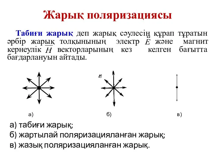 Жарық поляризациясы Табиғи жарық деп жарық сәулесін құрап тұратын әрбір жарық