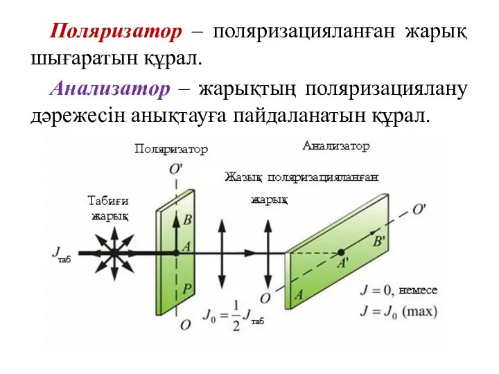 Поляризатор – поляризацияланған жарық шығаратын құрал. Анализатор – жарықтың поляризациялану дәрежесін анықтауға пайдаланатын құрал.