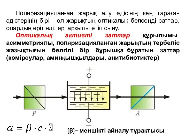 Поляризацияланған жарық алу әдісінің кең тараған әдістерінің бірі - ол жарықтың