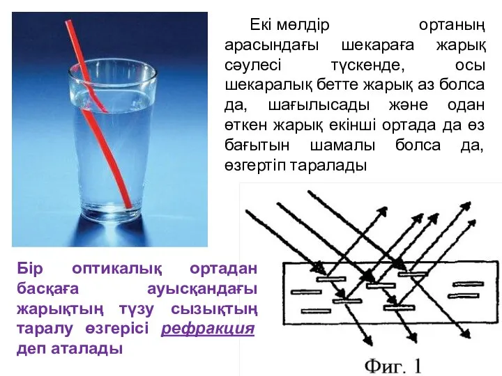 Екі мөлдір ортаның арасындағы шекараға жарық сәулесі түскенде, осы шекаралық бетте