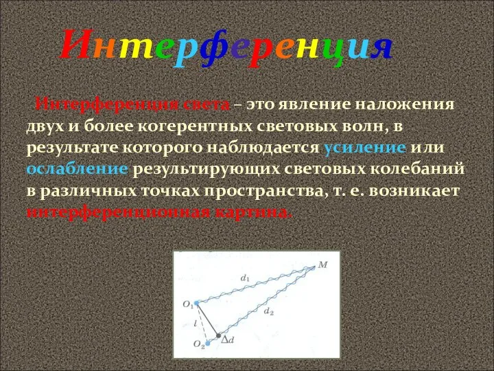 Интерференция Интерференция света – это явление наложения двух и более когерентных