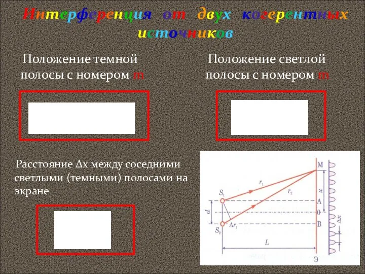 Интерференция от двух когерентных источников Положение темной полосы с номером m