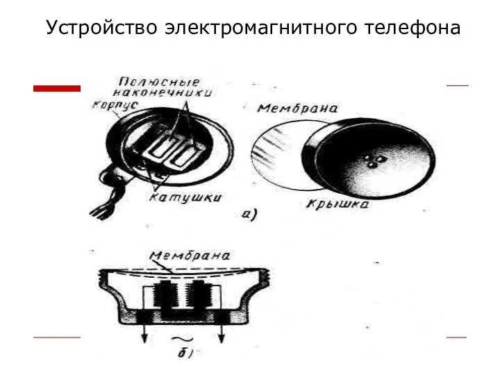 Устройство электромагнитного телефона