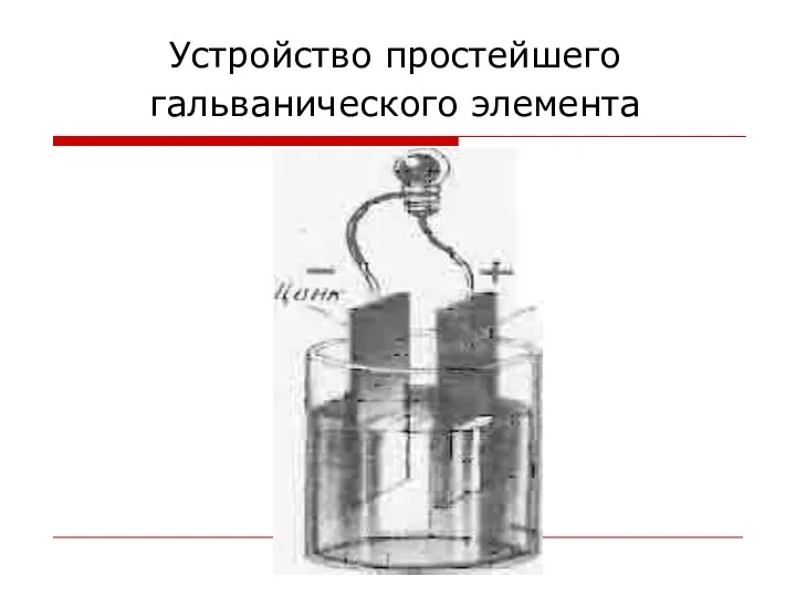 Устройство простейшего гальванического элемента