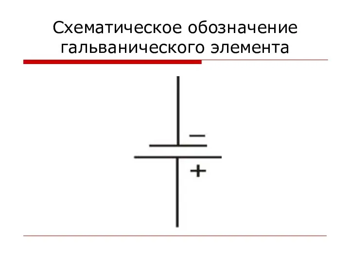 Схематическое обозначение гальванического элемента