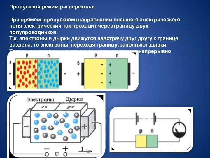 Пропускной режим р-n перехода: При прямом (пропускном) направлении внешнего электрического поля