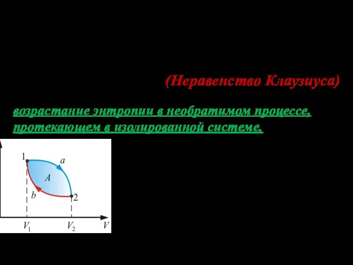 Это означает, что для квазистатических процессов в цикле при наличии необратимых