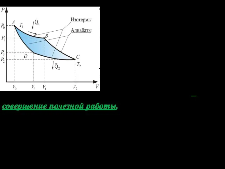 Для этого в точке В газ отклю- чают от контакта с