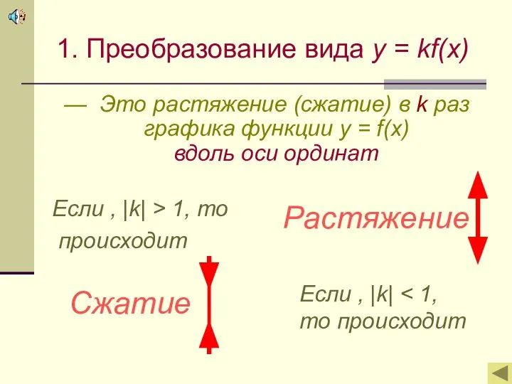 1. Преобразование вида y = kf(x) — Это растяжение (сжатие) в