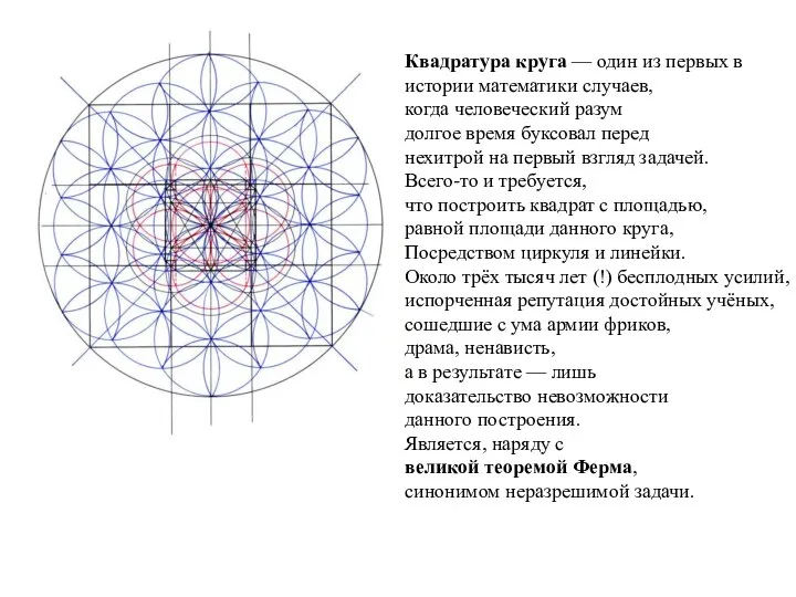 Квадратура круга — один из первых в истории математики случаев, когда