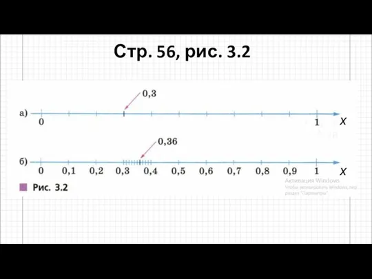 Стр. 56, рис. 3.2 х х