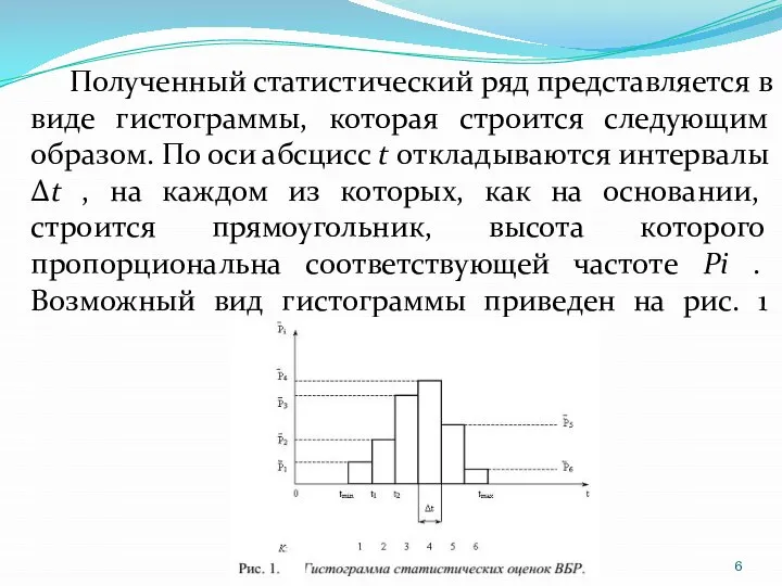 Полученный статистический ряд представляется в виде гистограммы, которая строится следующим образом.